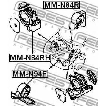 Подвеска двигателя FEBEST MM-N84R-1