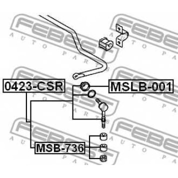 Ремкомплект, несущих / направляющих шарниров FEBEST MSLB-001-1
