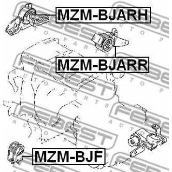 Подвеска двигателя FEBEST MZM-BJF-1