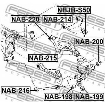 Подвеска рычага независимой подвески колеса FEBEST NAB-215-1