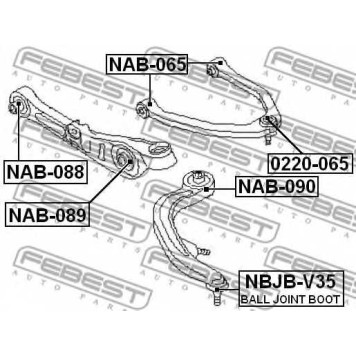 Ремкомплект, несущих / направляющих шарниров FEBEST NBJB-V35-1