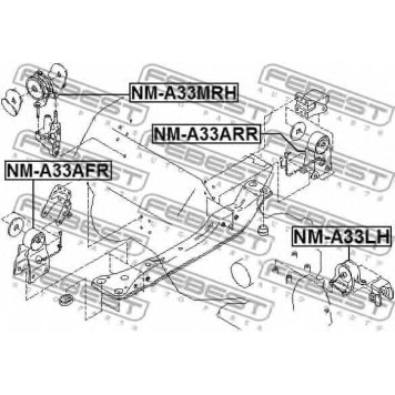 Подвеска двигателя FEBEST NM-A33AFR-1