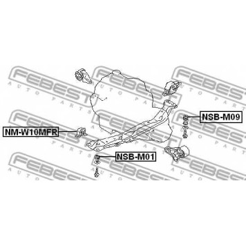 Подвеска двигателя FEBEST NM-W10MFR-1