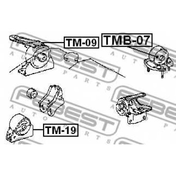 Подвеска двигателя FEBEST TMB-07-1