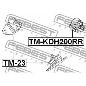 Подвеска двигателя FEBEST TM-KDH200RR-1