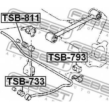 Опора стабилизатора FEBEST TSB-793-1
