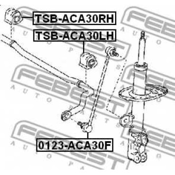 Опора стабилизатора FEBEST TSB-ACA30RH-1
