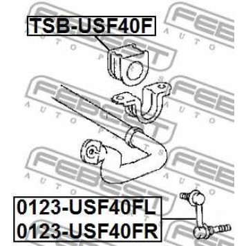 Опора стабилизатора FEBEST TSB-USF40F-1