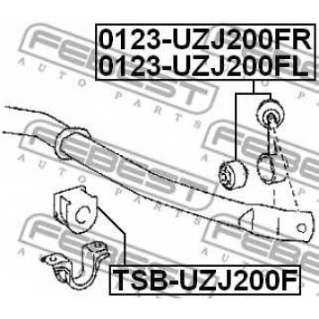 Опора стабилизатора FEBEST TSB-UZJ200F-1