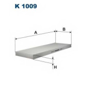 Фильтр салонный FILTRON K1009
