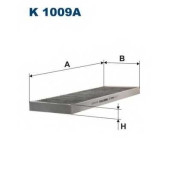 Фильтр салонный FILTRON K1009A