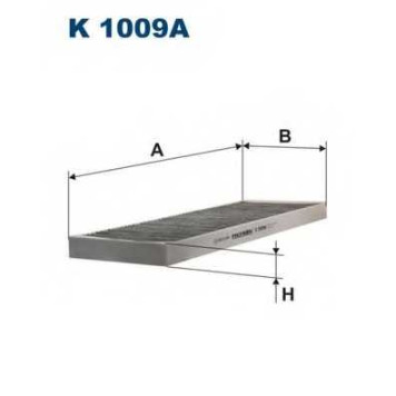 Фильтр салонный FILTRON K1009A