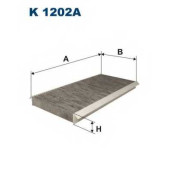 Фильтр салонный FILTRON K1202A