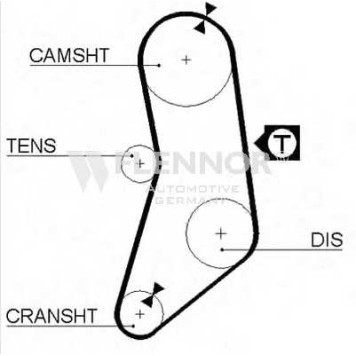 Ремень ГРМ FLENNOR 0003404 / 4966