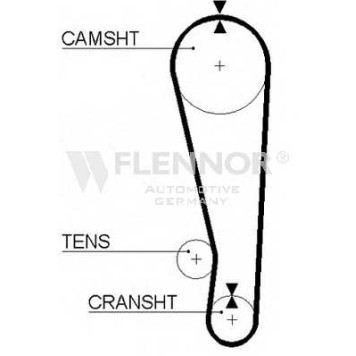 Ремень ГРМ FLENNOR 0003764 / 4157