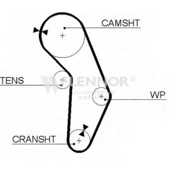 Ремень ГРМ FLENNOR 0004636 / 4241V