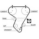 Ремень ГРМ FLENNOR 0041828 / 4194