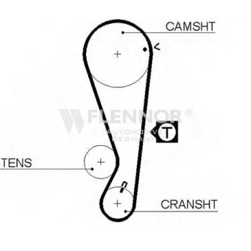Ремень ГРМ FLENNOR 0052769 / 4323V