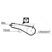 Ремень ГРМ FLENNOR 0051885 / 4963V