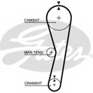 Ремень ГРМ GATES 5024