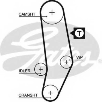 Ремень ГРМ GATES 5035