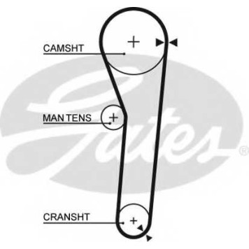 Ремень ГРМ GATES 5092