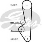 Ремень ГРМ GATES 5094XS