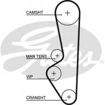 Ремень ГРМ GATES 5094XS