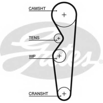 Ремень ГРМ GATES 5138