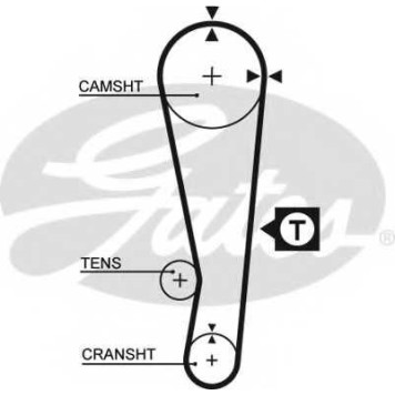 Ремень ГРМ GATES 5150XS