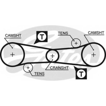 Ремень ГРМ GATES 5186