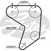 Ремень ГРМ GATES 5195XS