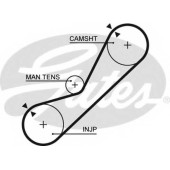 Ремень ГРМ GATES 5200