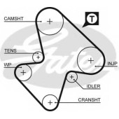 Ремень ГРМ GATES 5207