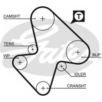 Ремень ГРМ GATES 5207