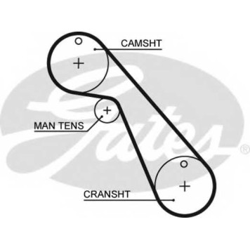 Ремень ГРМ GATES 5209