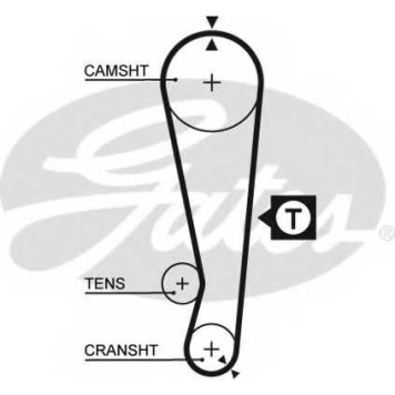 Ремень ГРМ GATES 5227XS