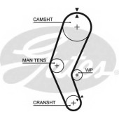 Ремень ГРМ GATES 5272