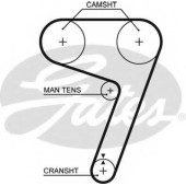 Ремень ГРМ GATES 5279XS