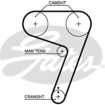 Ремень ГРМ GATES 5279XS