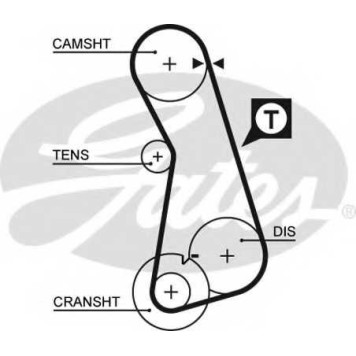 Ремень ГРМ GATES 5308XS