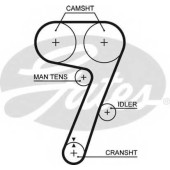 Ремень ГРМ GATES 5336