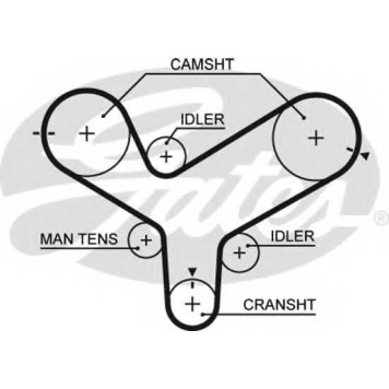 Ремень ГРМ GATES 5342XS