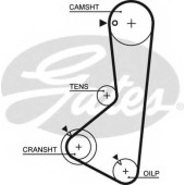 Ремень ГРМ GATES 5374XS
