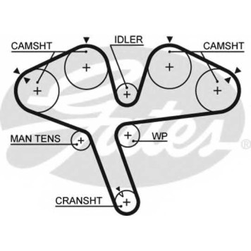 Ремень ГРМ GATES 5376XS