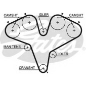 Ремень ГРМ GATES 5387XS