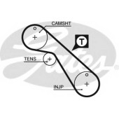 Ремень ГРМ GATES 5406