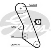 Ремень ГРМ GATES 5413XS