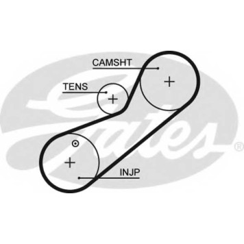 Ремень ГРМ GATES 5464XS