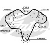 Ремень ГРМ GATES 5475